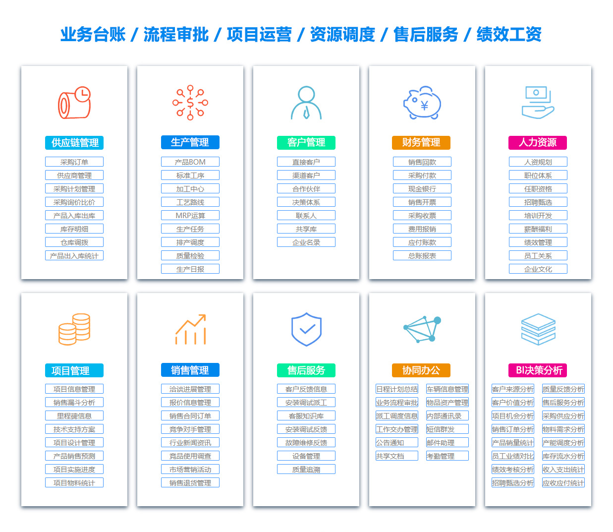 金华OA办公管理软件